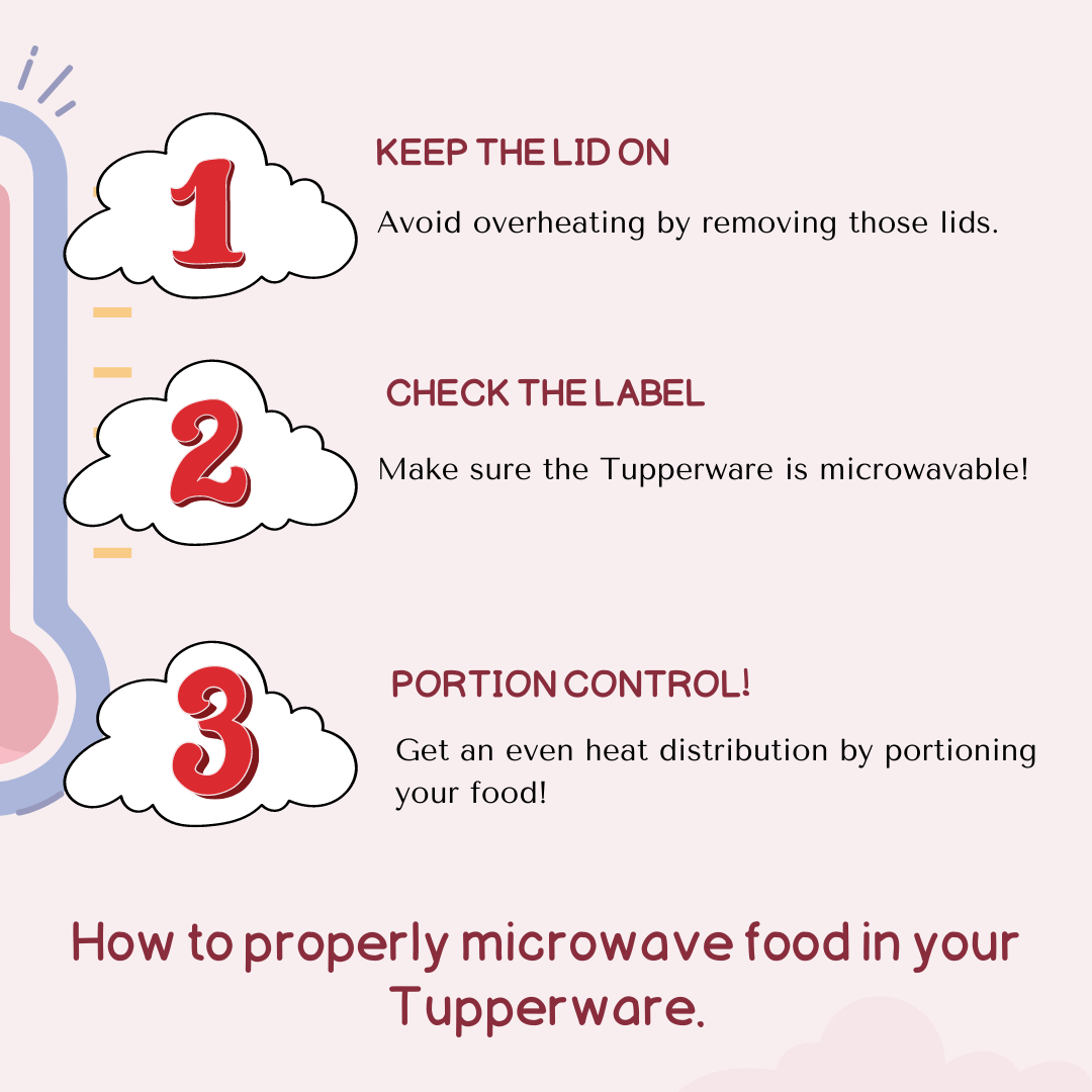 Tupperware Microwave Containers: Can I Reheat Leftovers Twice?